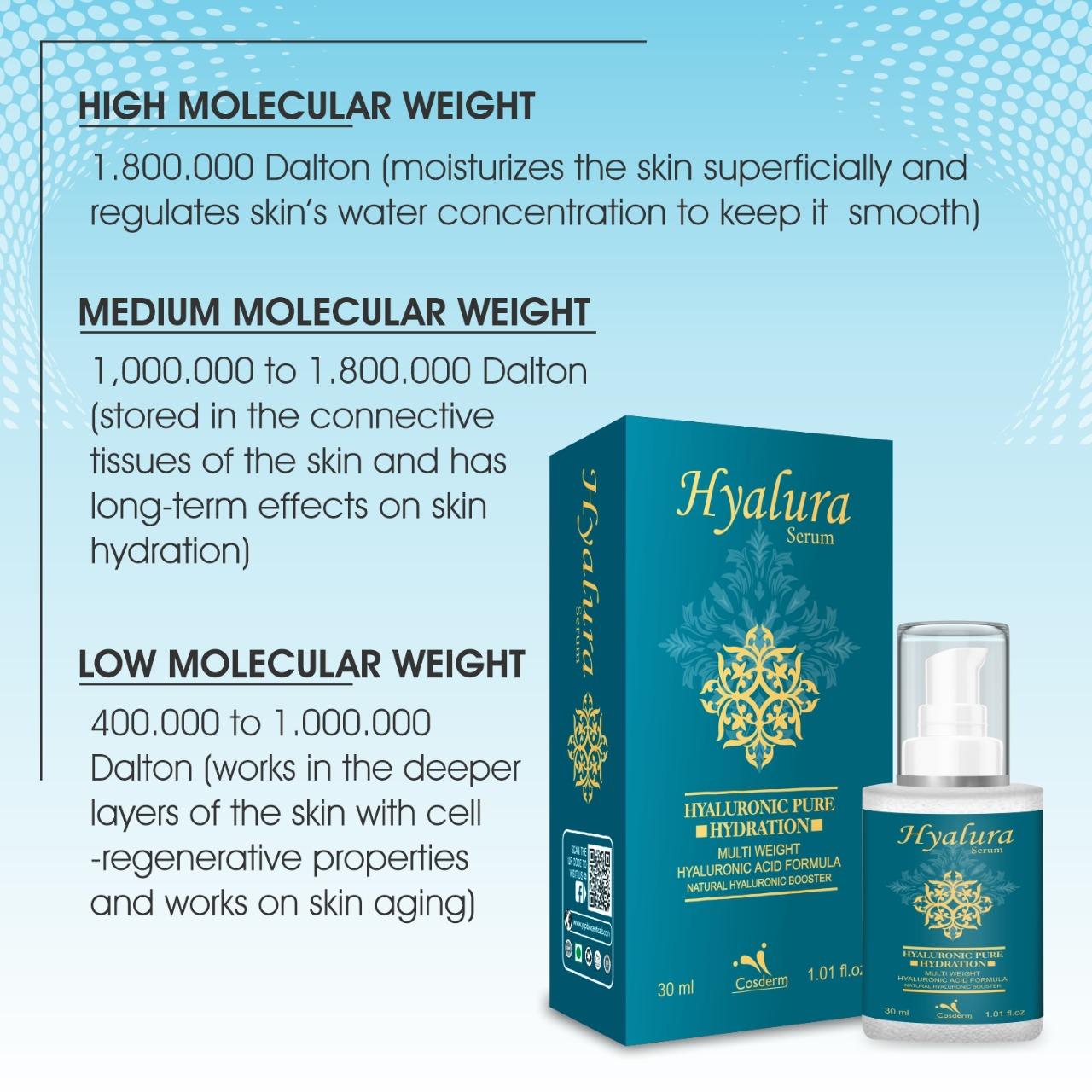 Hylura Serum - Image 7